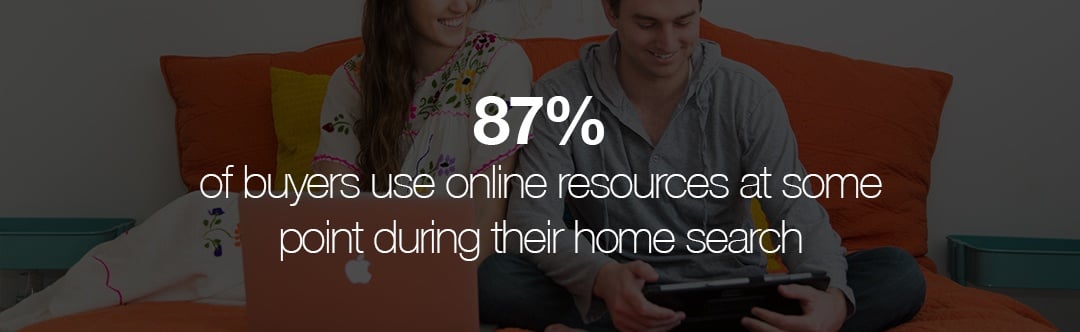 87% of buyers use online resources